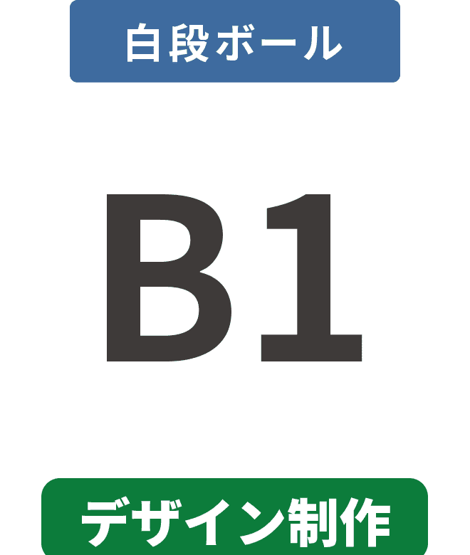 ڥǥʥܡ5mmѥͥ B1(728mm1030mm)