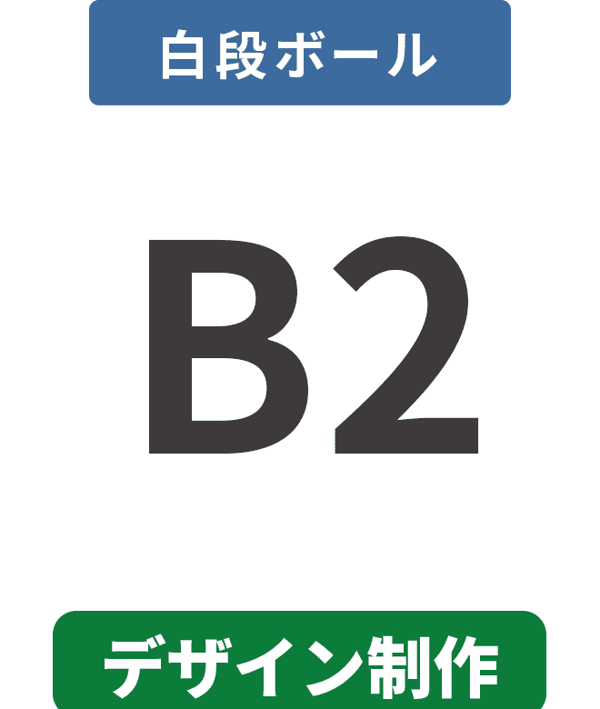ڥǥʥܡ5mmѥͥ B2(515mm728mm)