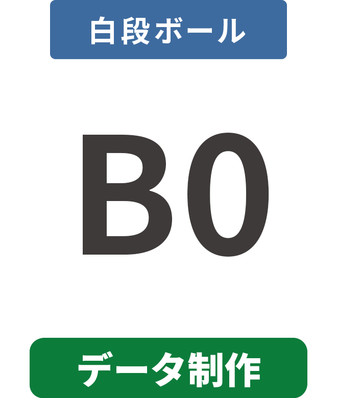 ڥǡʥܡ5mmѥͥ B0(1030mm1456mm)